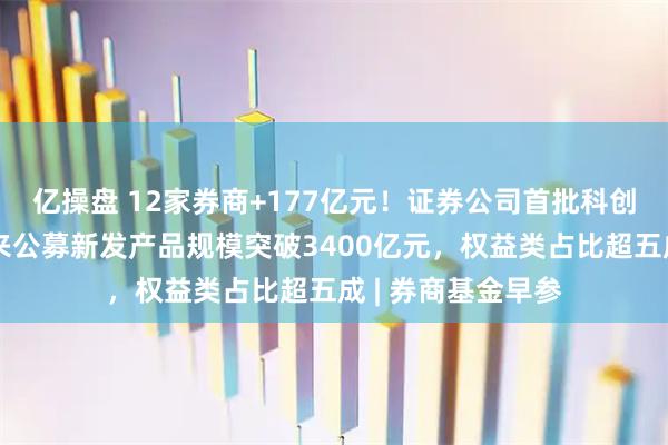 亿操盘 12家券商+177亿元！证券公司首批科创债来了；今年以来公募新发产品规模突破3400亿元，权益类占比超五成 | 券商基金早参