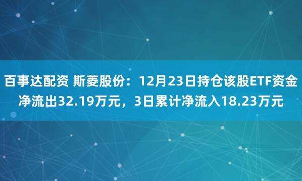 百事达配资 斯菱股份：12月23日持仓该股ETF资金净流出32.19万元，3日累计净流入18.23万元